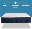 TWIN SIZE- Tranquility 12" Medium Pillow-Top Memory Foam Edge Support Pocket Spring Premium Hybrid Mattress